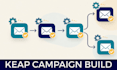 build your keap email campaign and nurture sequence