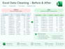 format and organise your excel data