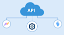 integrate third party apis in your nodejs application