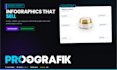 do amazon and shopify infographics