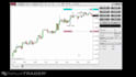 develop your ninjatrader 8 indicator strategy or tool in ninjascript