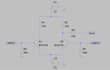 simulate and analyze electronic circuits in ltspice