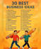 create an agribusiness feasibility study and business plan
