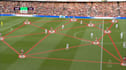 provide detailed football match statistics and analysis
