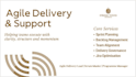 be your scrum master and agile delivery manager