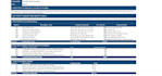 audit construction change orders and variations