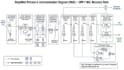 do process piping, pid, pfd, and autocad design services