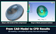 do cfd simulation for airfoils, wings, uavs and turbomachinery