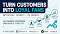 build customer experience strategy to boost retention, ltv