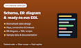 design your database schema, er diagram and sql scripts