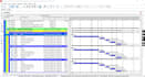 create a construction schedule in primavera p6