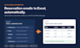 automate your hotel reservation emails with python