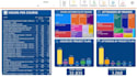 build automated excel dashboards