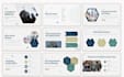 design, sales deck, pitch deck, startup deck and business deck presentation
