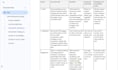 create an elearning storyboard