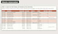 do google sheets automation with apps script, formulas, sync and reminders