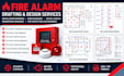 Fire alarm installation drawings riser diagrams by Azeonee | Fiverr