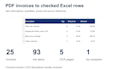 convert PDF to excel for invoices and forms with checked data