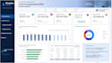 create an interactive power bi dashboard with dax