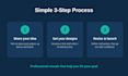 create a crowdfunding campaign for kickstarter and indiegogo