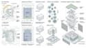 create architectural diagrams, mapping and presentation graphics