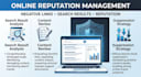 remove negative links, manage online reputation with search result suppression
