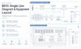 create data center bess single line diagram and equipment layout