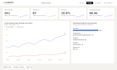 build a looker studio or google sheets dashboard