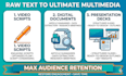 rewrite your long text into viral video scripts and slides
