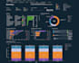 secure AWS cloud infrastructure with cloud security, iam, and AWS waf