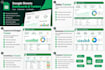 create custom google sheets dashboards and business trackers