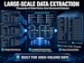 scrape high volume structured data