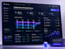 implement ai into your business