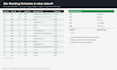 create a bar bending schedule and rebar takeoff