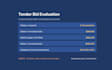 compare tender bids and prepare a bid evaluation sheet