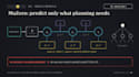 create illustrative academic and educational powerpoint presentations