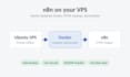 set up n8n on your ubuntu vps with docker, https and backups