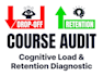 audit your online course for cognitive load and retention
