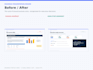create professional powerpoint presentations for business and training
