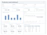 build interactive power bi dashboards