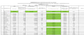 generate commercial invoices, bills and financial documents in excel