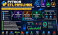 build python etl pipelines, API integrations and data automation