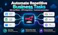 automate workflows with n8n and API integrations