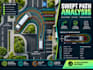 perform swept path analysis using autoturn for site access