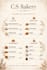 design beautiful menu poster design for bakery restaurant