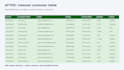 Clean and standardize your messy excel data with power query by Devi ...