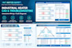 develop custom engineering calculator and web tool