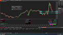 develop custom ninjatrader 8 strategies automated trading bots