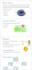 design medical, pharmacy and educational powepoint slides