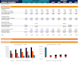 do data typing and data conversion job